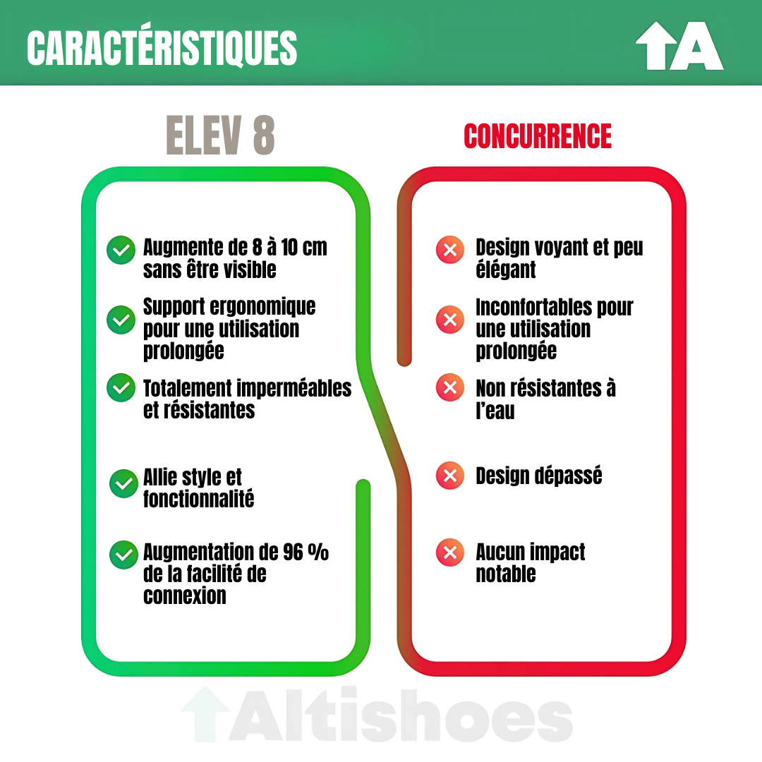 ELEV8 - Chaussures rehaussantes +8 CM